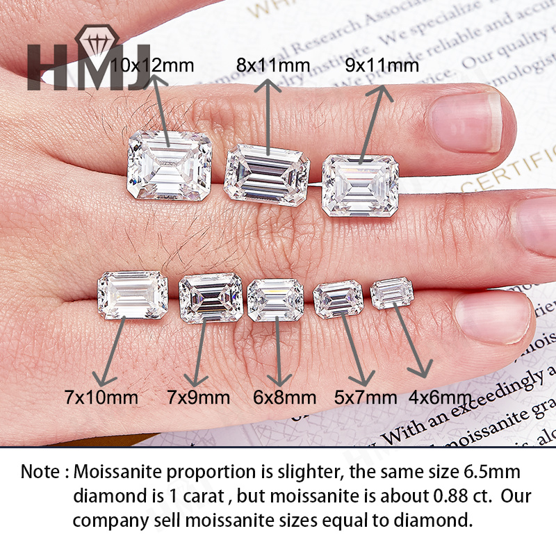 Groothandel Moissanite losse s - Wedding Supply Wholesale recensie en prijs